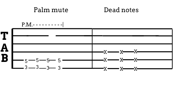 Notes Tab