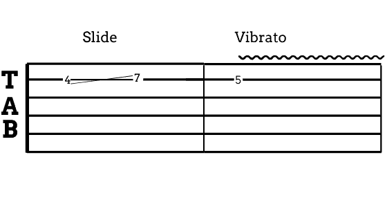 How to Use a Guitar Slide: Lesson with TAB - Guitar Gear Finder