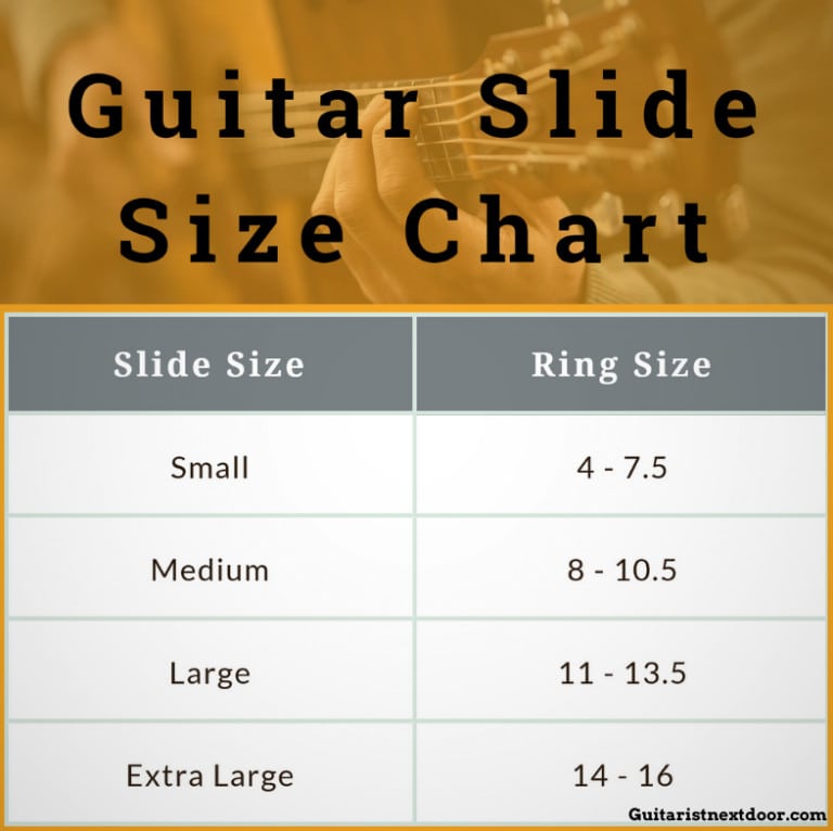 5 Best Guitar Slides for Acoustic Guitars Choose The Right One