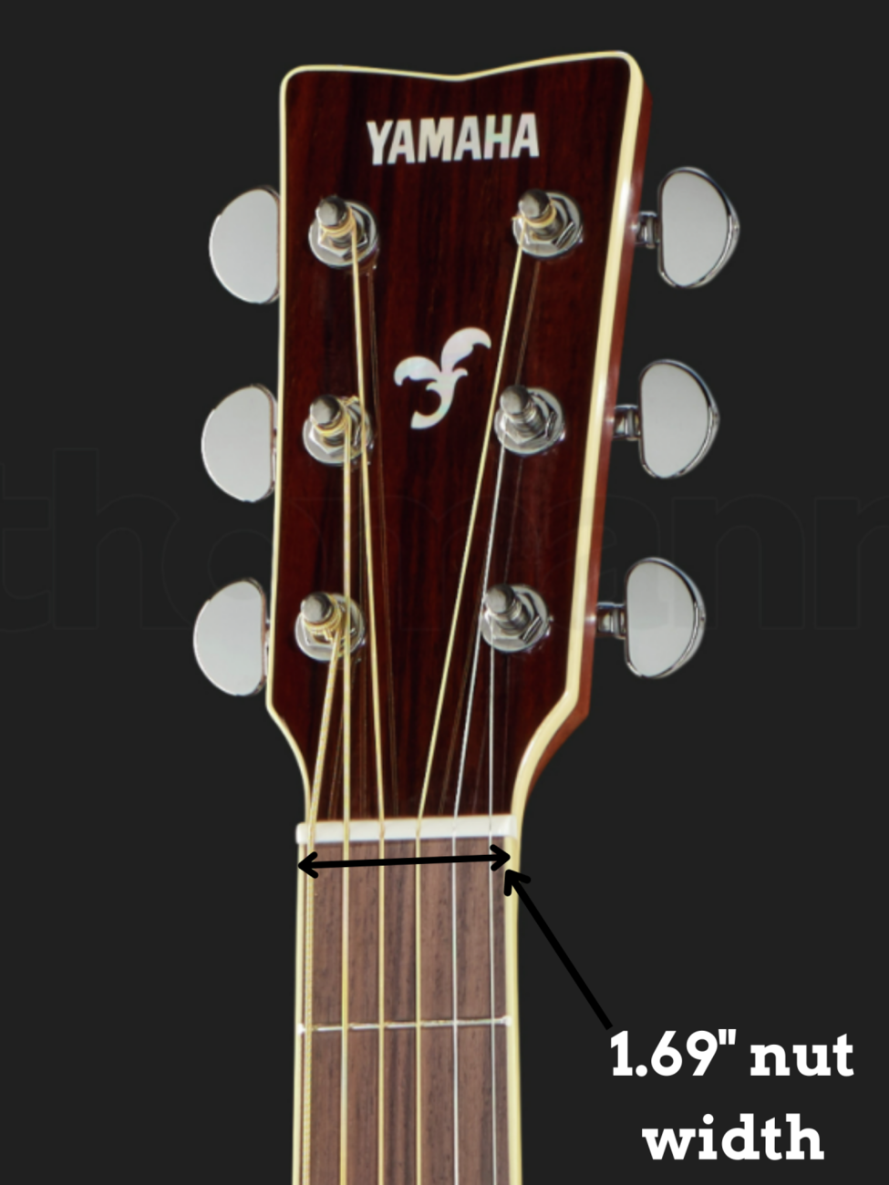 5 Best Acoustic Guitars Under 400 BudgetFriendly ToneMachines