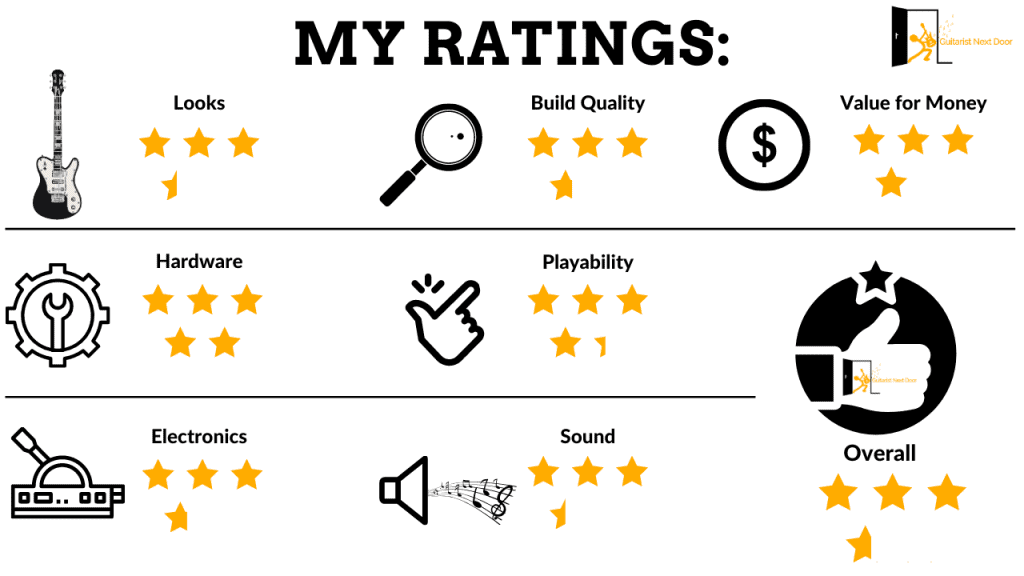 ESP LTD EC-10 Review ratings displayed for readers