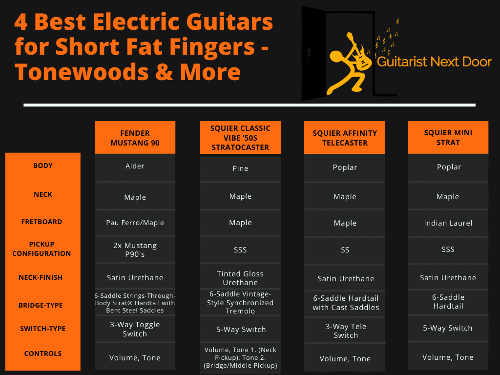 earthwood strings extra light