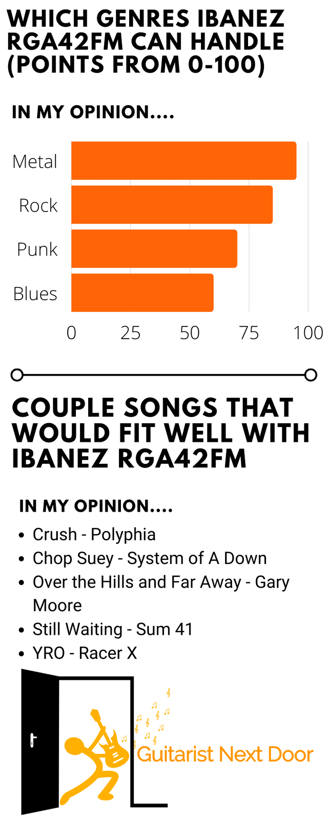 5 Best Wide Neck Electric Guitars Plus 20 Runner Ups(1.68"+)