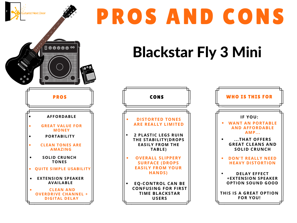 graph reveals Blackstar fly 3 mini pros and cons