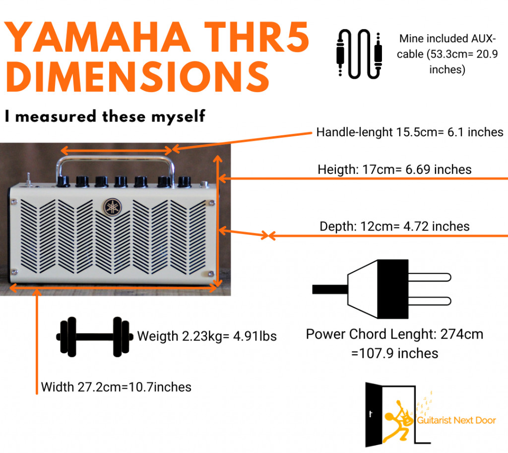 image reveals Yamaha THR5 dimensions and weight