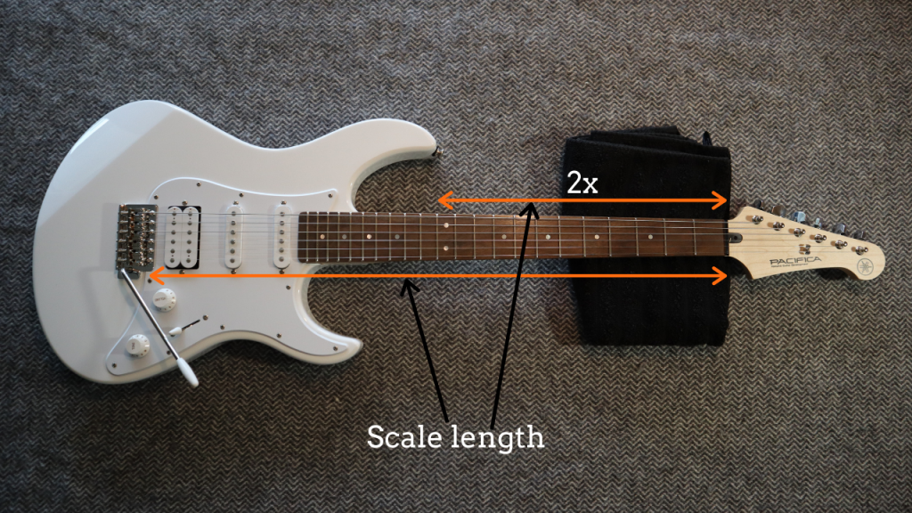 photo reveals what is guitars scale length