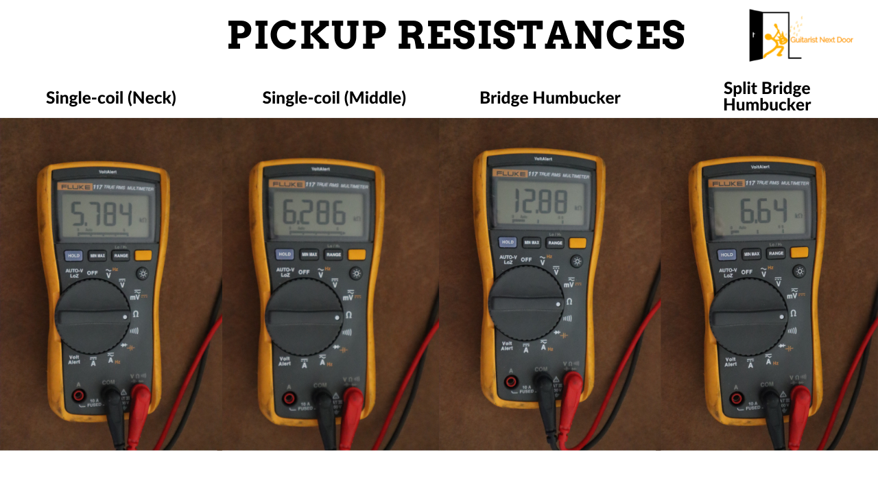 Yamaha Pacifica 112V Review The Best Value Cheap Electric Guitar