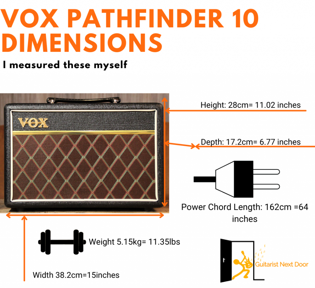 VOX Pathfinder 10 Review - IN-DEPTH TESTED