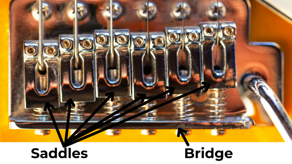 image reveals the difference between guitar saddle and bridge