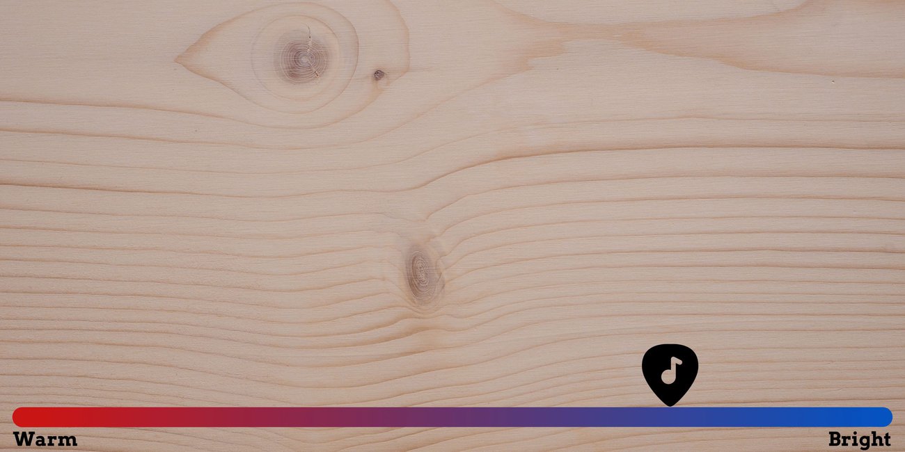 Acoustic Guitar Tonewoods Explained Tonewood Chart